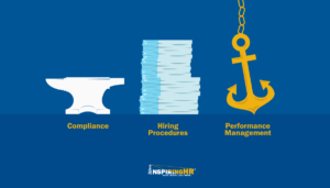 Resources for HR